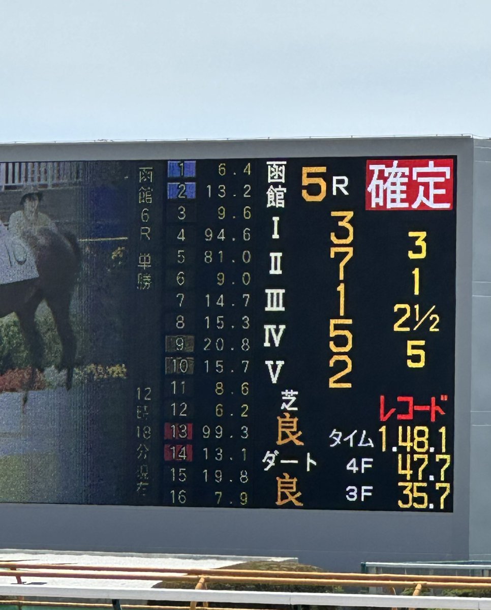 ぶちこです ブチコ - Wikipedia