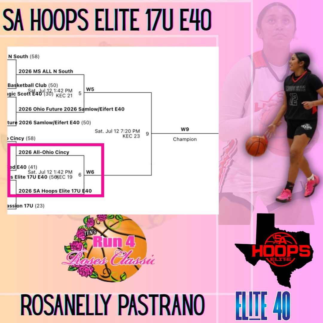 1:42pm
Court 19
Let’s get to the ship!! 
<a href="/SAHoopsElite/">SA Hoops Elite</a>