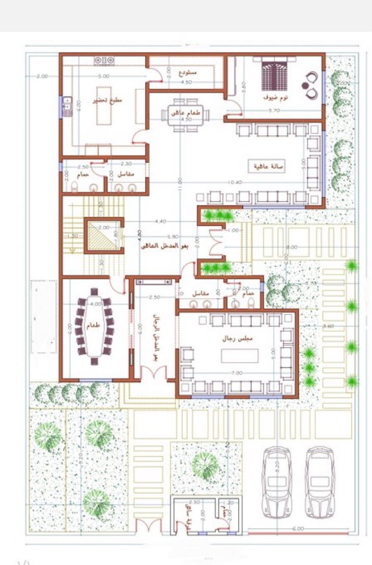 مخططات فلل tweet media