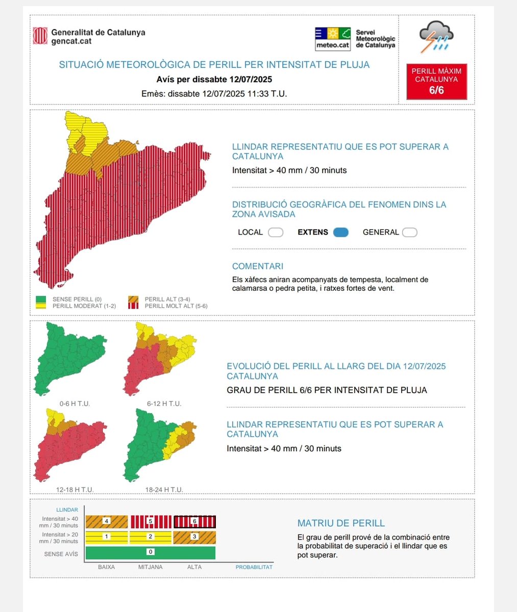El missatge d'alerta NO s'envia a les comarques que queden fora de l'alerta 6 sobre 6 <a href="/meteocat/">Meteocat</a>:

Val Aran, Alta Ribargorça, Alt Urgell, Cerdanya, Pallars Jussà i Pallars Sobirà