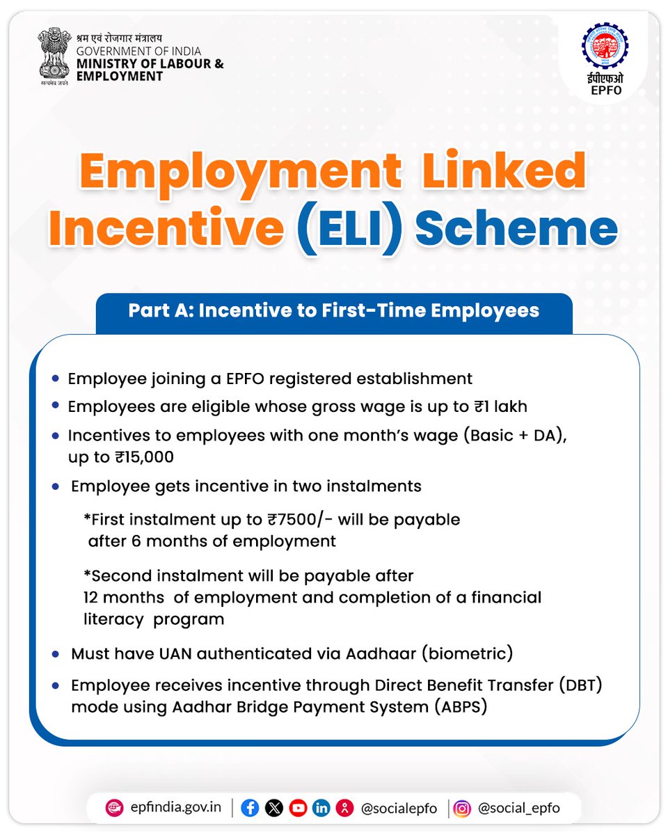 Employment Linked Incentive (ELI) Scheme: A True Step Towards Viksit Bharat!

Part A of the scheme deals about the incentives to first time employees. Here are the details about the Part A of ELI Scheme.

#ELI4ViksitBharat #EPFO #ELIScheme #EPFOWithYou #EmploymentGeneration