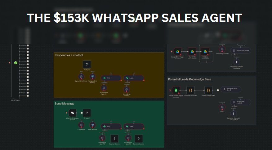 AiBuilder1's tweet image. 💰 $153K in 60 Days from WhatsApp!
No team. No calls. Just 1 N8N workflow.
It scrapes leads → Writes AI DMs → Sends 10K msgs/day.
🔥 Solo founders & agencies are scaling FAST.
👇 Comment “SALES” + Like
I'll DM the full workflow (must follow)
x.com/AiBuilder1/sta…