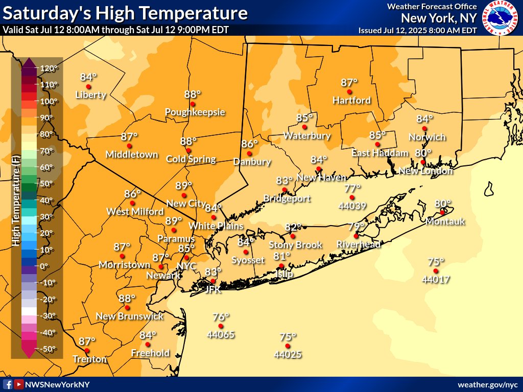 After morning low clouds lift and scatter, this afternoon looks partly to mostly sunny, with near average high temperatures. There could be an afternoon shower or thunderstorm well northwest of NYC.