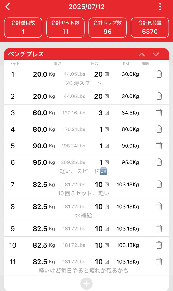 PHILOSOPHY 251G041507190003 関税送料込 楽天市場】【最大700円OFFクーポン】L字ファスナー長財布 ダコタ