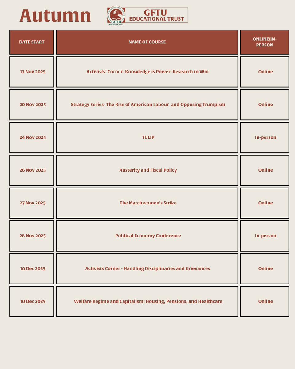 👀 Take a look at what kicks off the beginning of our NEW programme.

Strategy Series
TULIP
Bitesize Equalities
TU &amp; WC History
Health &amp; Safety 1
Activists' Corner
Workplace Reps 1

+ MORE

View the full programme and register here: gftuet.org.uk/education

#GFTUET