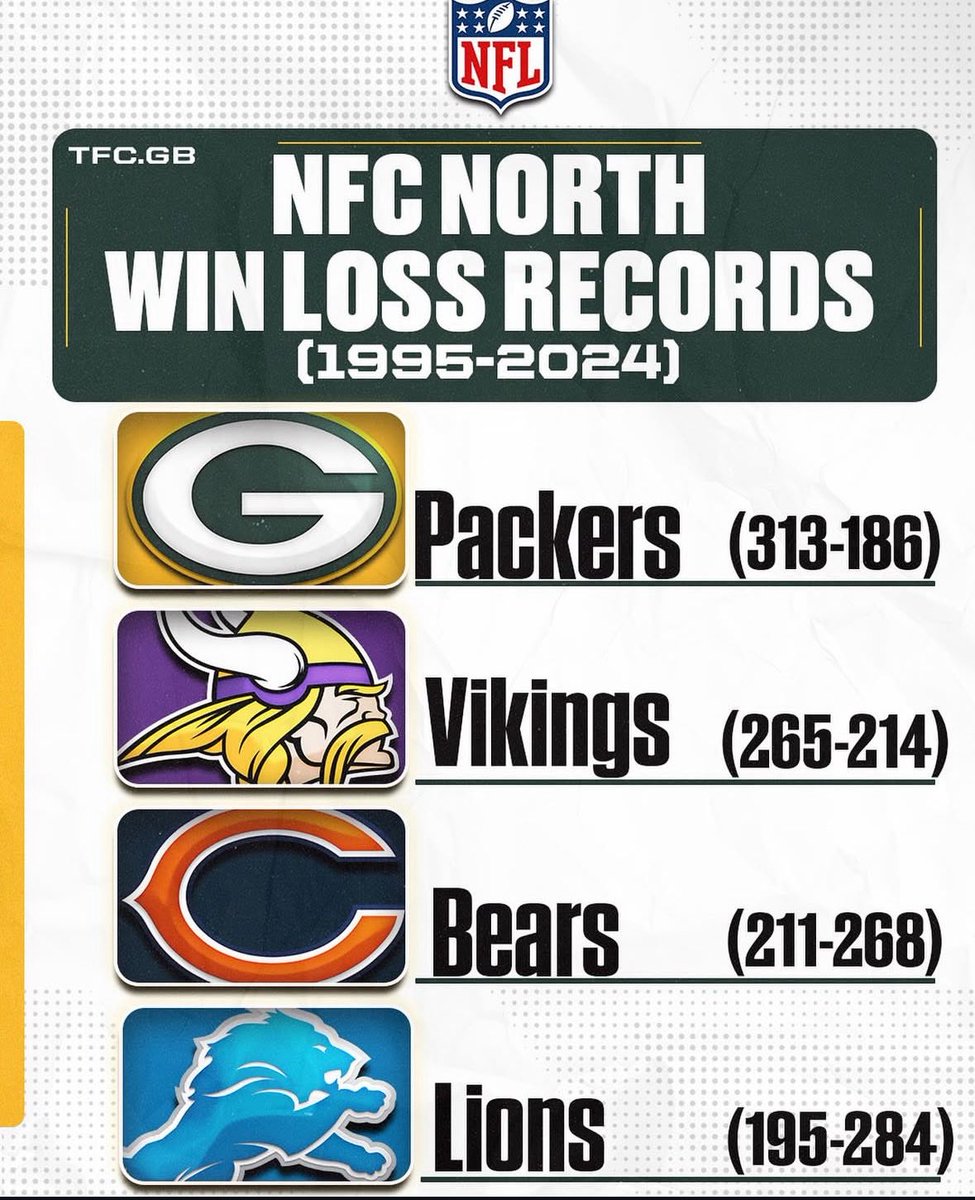 kings of the north fr fr