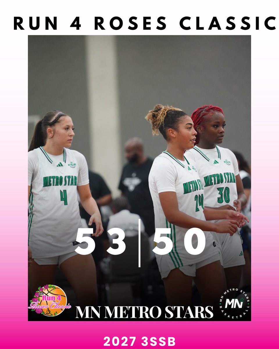 MN Metro Stars (@mnmetrostars) on Twitter photo Run4Roses Classic <a href="/TFNsRun4Roses/">TFN's Run 4 Roses</a>
Day 2 scores
2027 3SSB starting 2-1 going into day 3
#metrostarsfamily #3SSBGirls Run4Roses Classic <a href="/TFNsRun4Roses/">TFN's Run 4 Roses</a>
Day 2 scores
2027 3SSB starting 2-1 going into day 3
#metrostarsfamily #3SSBGirls