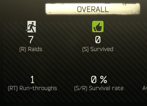 too hardcore for me. open the flea up please.