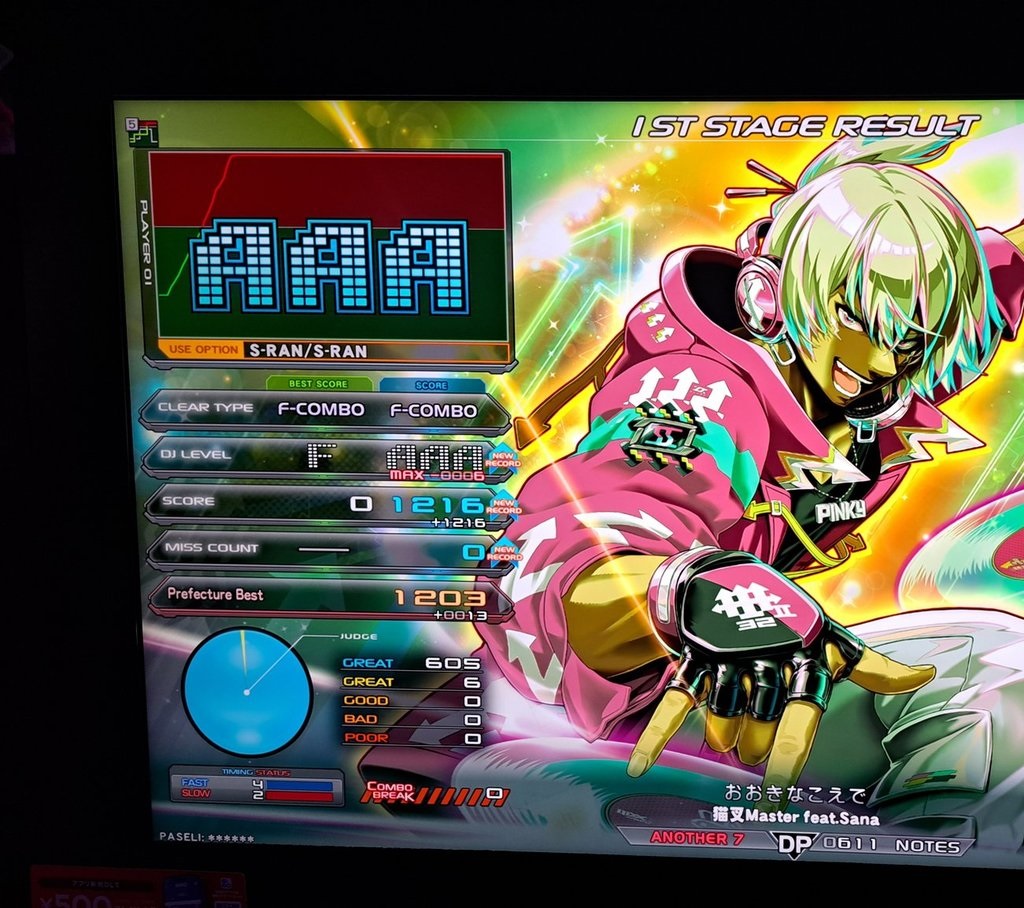 あじょー(MR2N) (@ajoo5wia) / Posts / X