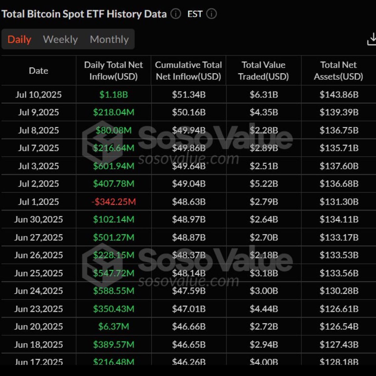 CryptoTrendy tweet media
