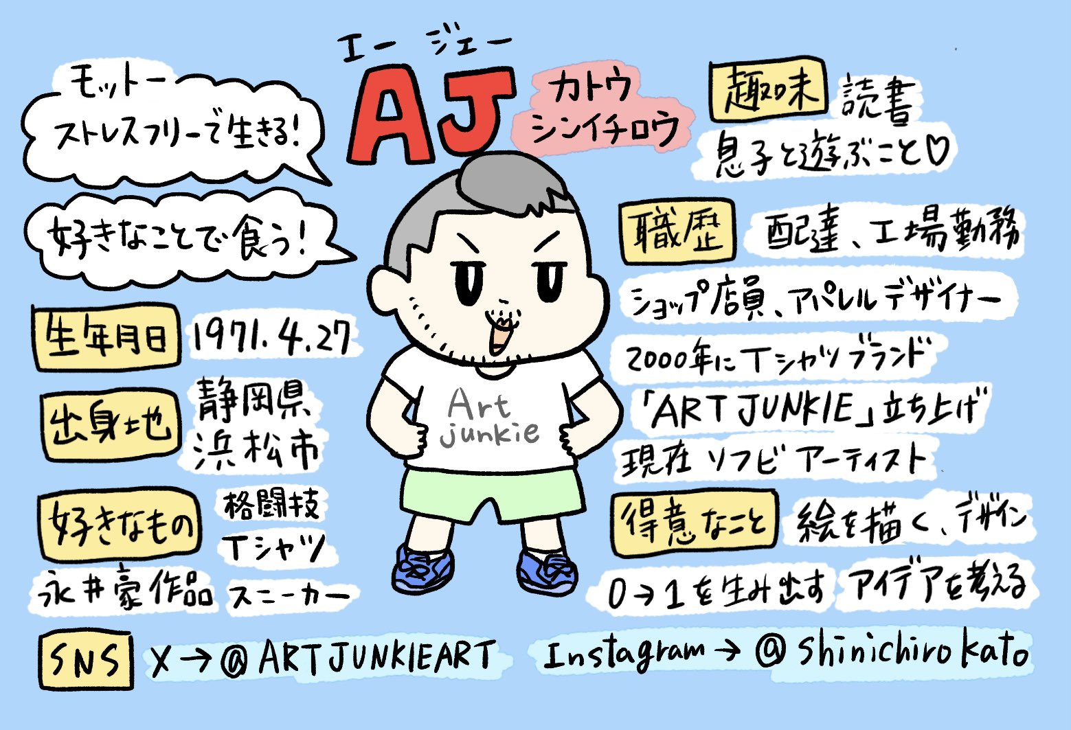 ちびちゃん様 セーラーちびムーン - ibisPaint