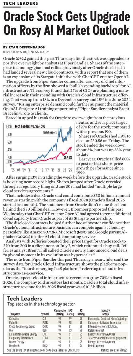 Post by STaylor76084368