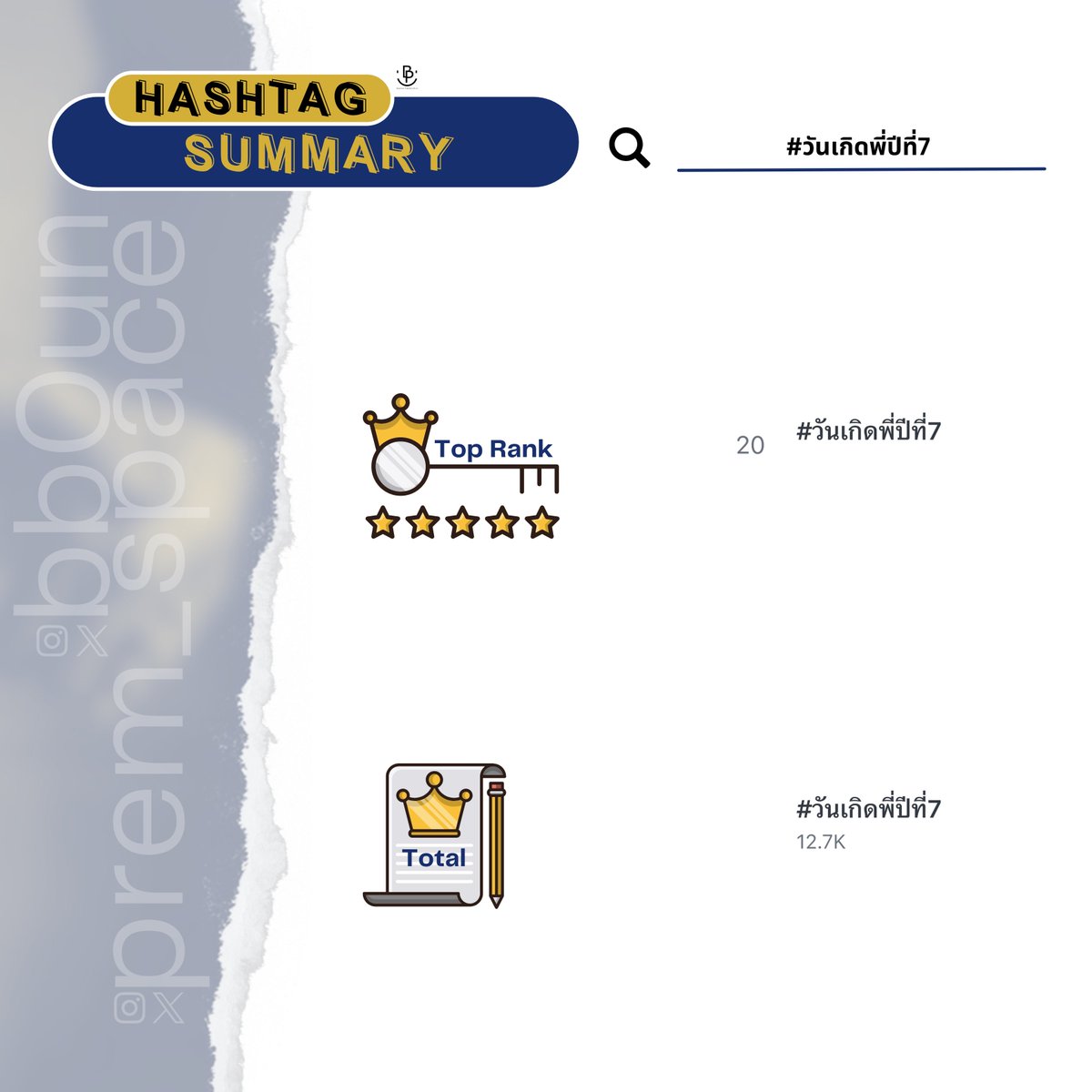 Hashtag Summary
#วันเกิดพี่ปีที่7

No. 20 Thailand 🇹🇭 
📈 12.7K posts
At 01:00 AM [12.07.2025] 

#bb0un เขิลสุดในรอบ 7 ปีไปเลยดิค้าบบบบ
ของขวัญ 🎁 + ดอกกุหลาบ 🌹 โดย #prem_space
(กี่ดอกยังเคาะจำนวนแน่นอนไม่ได้ ไม่เป็นไร) 
มันนุ้บนิ้บยุบยิบเขิลๆ อะเนาะเตงงงง
#BounPrem