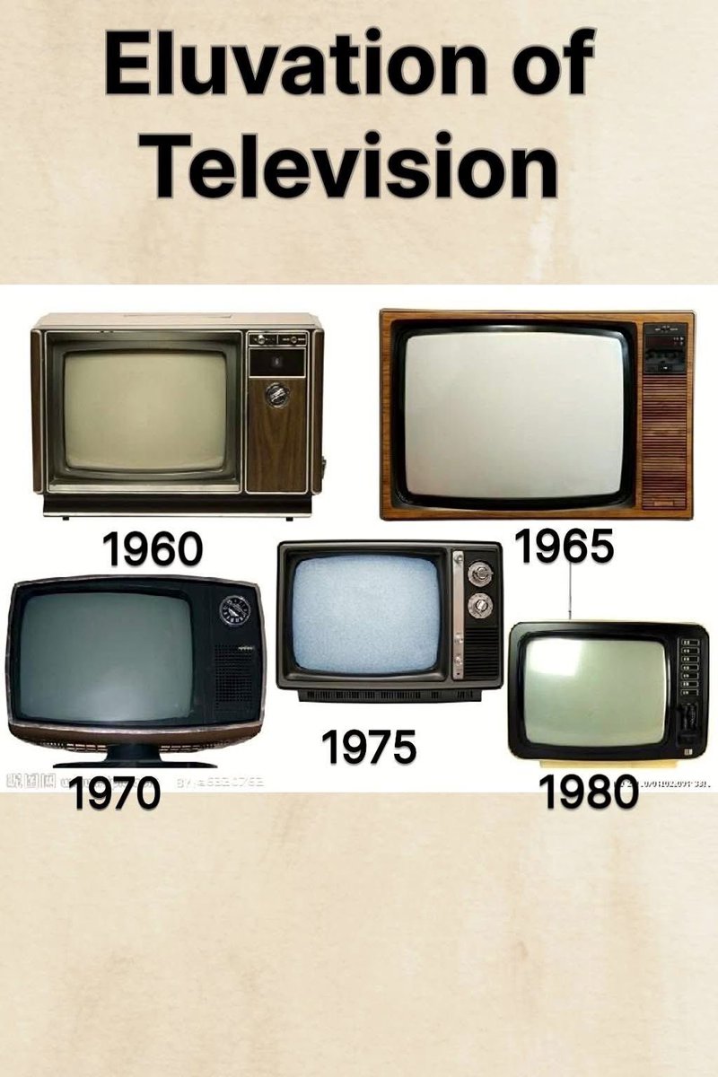 Raju49208033's tweet image. Eluvation of Television #electronics #electricalwork #electrical