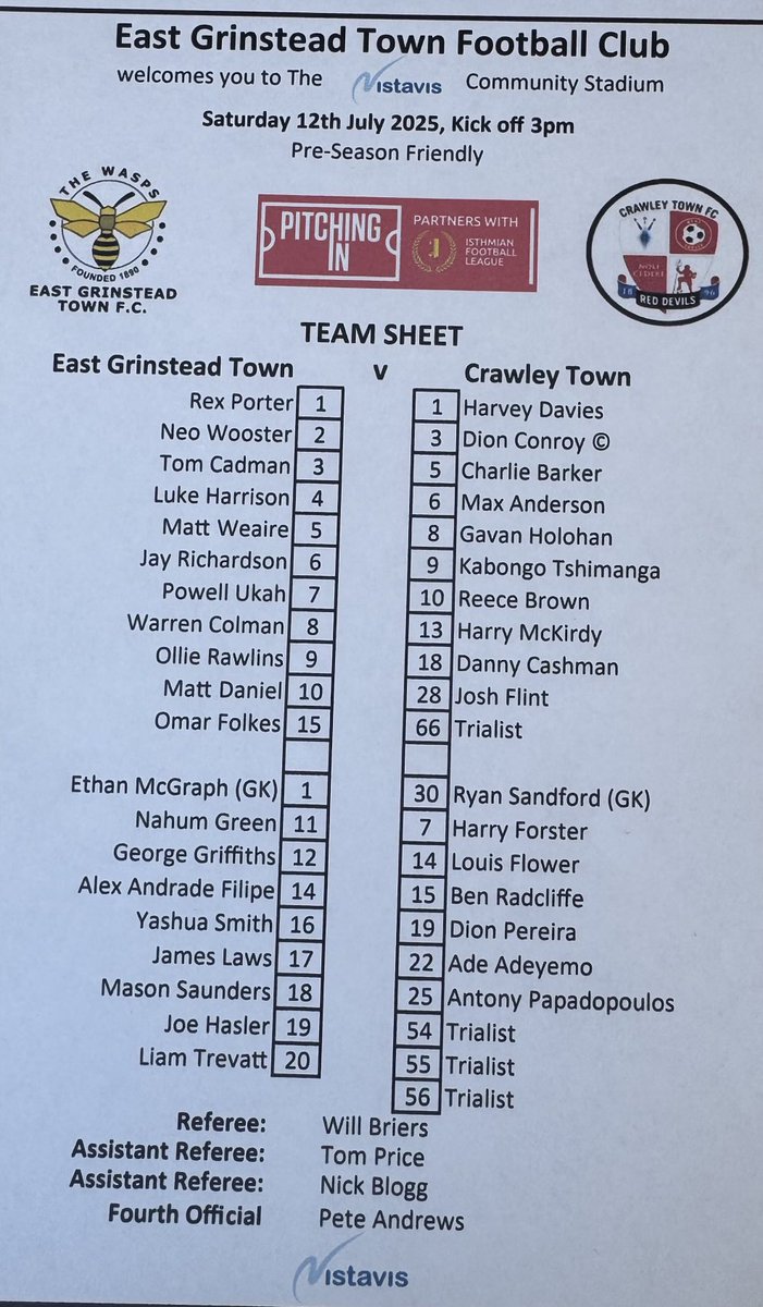 Today’s teams