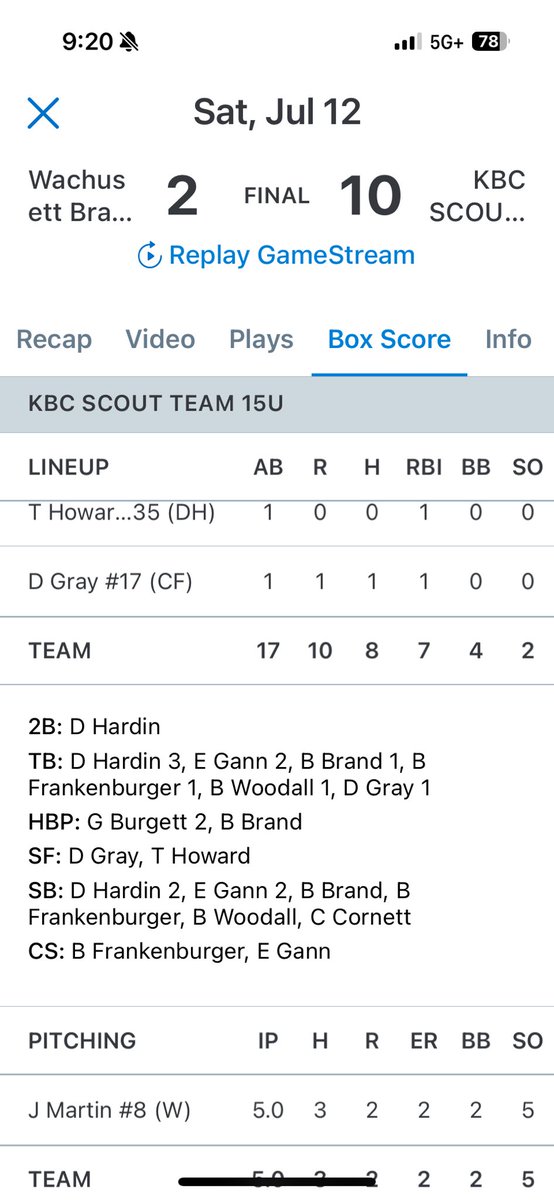 KBC Scout Team 15u (@kbcscout) on Twitter photo Great win 10-2! <a href="/JettMartin0823/">Jett Martin 2028</a> with the Win and 5 K’s! <a href="/e_gann2/">Eli Gann</a> and <a href="/DHardin2028/">DrewHardin2028</a> with 2 hits each! Great win 10-2! <a href="/JettMartin0823/">Jett Martin 2028</a> with the Win and 5 K’s! <a href="/e_gann2/">Eli Gann</a> and <a href="/DHardin2028/">DrewHardin2028</a> with 2 hits each!
