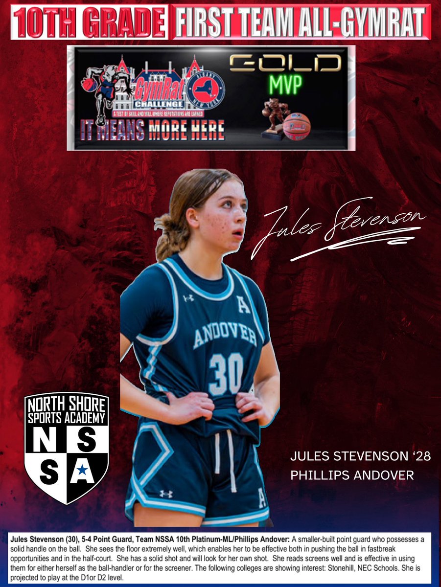 Jules Stevenson (@julesstevenson7) on Twitter photo Thank you <a href="/GymRatCHALLENGE/">GymRat CHALLENGE-GymRat LIVE-GymRat RECRUITING IDX</a> for a great weekend! We had an amazing tournament ending with a championship win. I’m honored to make the All Gymrats 1st Team, thank you!!! Thank you <a href="/GymRatCHALLENGE/">GymRat CHALLENGE-GymRat LIVE-GymRat RECRUITING IDX</a> for a great weekend! We had an amazing tournament ending with a championship win. I’m honored to make the All Gymrats 1st Team, thank you!!!