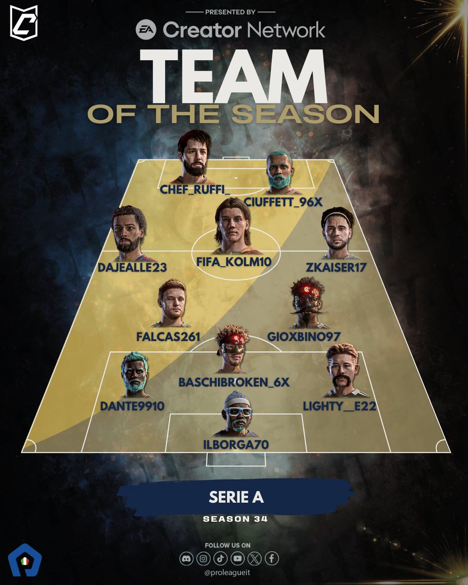 ProLeague Italia (@proleagueitalia) on Twitter photo #TOTS Serie A di <a href="/proleagueitalia/">ProLeague Italia</a> !
Complimenti a tutti e undici i giocatori per esser riusciti ad entrare nella #TOPXI della 34° stagione di Serie A è finalmente online.
Ti aspettavi tutti questi 11? O la tua personale formazione era diversa?
Faccelo sapere nei commenti! #TOTS Serie A di <a href="/proleagueitalia/">ProLeague Italia</a> !
Complimenti a tutti e undici i giocatori per esser riusciti ad entrare nella #TOPXI della 34° stagione di Serie A è finalmente online.
Ti aspettavi tutti questi 11? O la tua personale formazione era diversa?
Faccelo sapere nei commenti!