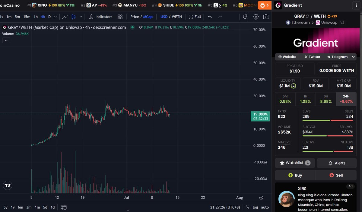 If $GRAY does everything it says on tin it's going to a billion.