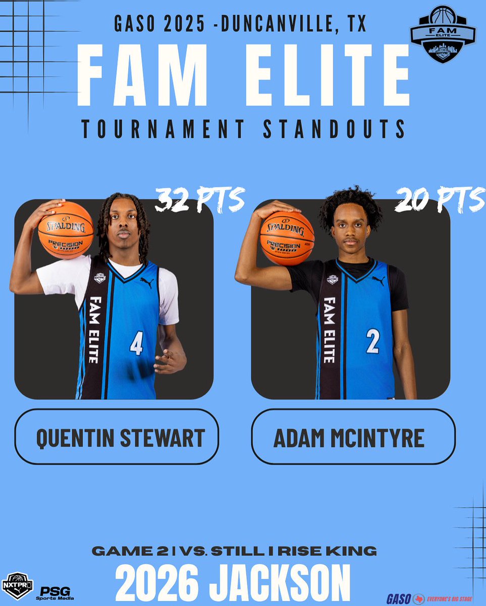 Houston FAM Elite (@famelitembb) on Twitter photo FAM Elite 2026 Jackson <a href="/TexasHoopsGASO/">TexasHoops/GASO π</a> Game 2Recap in Duncanville, Tx!
<a href="/NxtProHoops/">NXTPRO Hoops</a> 
<a href="/MattReynolds___/">Matt Reynolds</a> 
<a href="/EthanPiechota/">Ethan Piechota</a> 
<a href="/Louisiana_Hoops/">Clifton Dixon</a> 
<a href="/TreySterner5345/">Trey Sterner</a> 
<a href="/WillHarperHoops/">Will Harper</a> 
<a href="/NBA_Jeremy1/">AJ</a>
<a href="/coachjjckson/">Justin Jackson</a> FAM Elite 2026 Jackson <a href="/TexasHoopsGASO/">TexasHoops/GASO π</a> Game 2Recap in Duncanville, Tx!
<a href="/NxtProHoops/">NXTPRO Hoops</a> 
<a href="/MattReynolds___/">Matt Reynolds</a> 
<a href="/EthanPiechota/">Ethan Piechota</a> 
<a href="/Louisiana_Hoops/">Clifton Dixon</a> 
<a href="/TreySterner5345/">Trey Sterner</a> 
<a href="/WillHarperHoops/">Will Harper</a> 
<a href="/NBA_Jeremy1/">AJ</a>
<a href="/coachjjckson/">Justin Jackson</a>