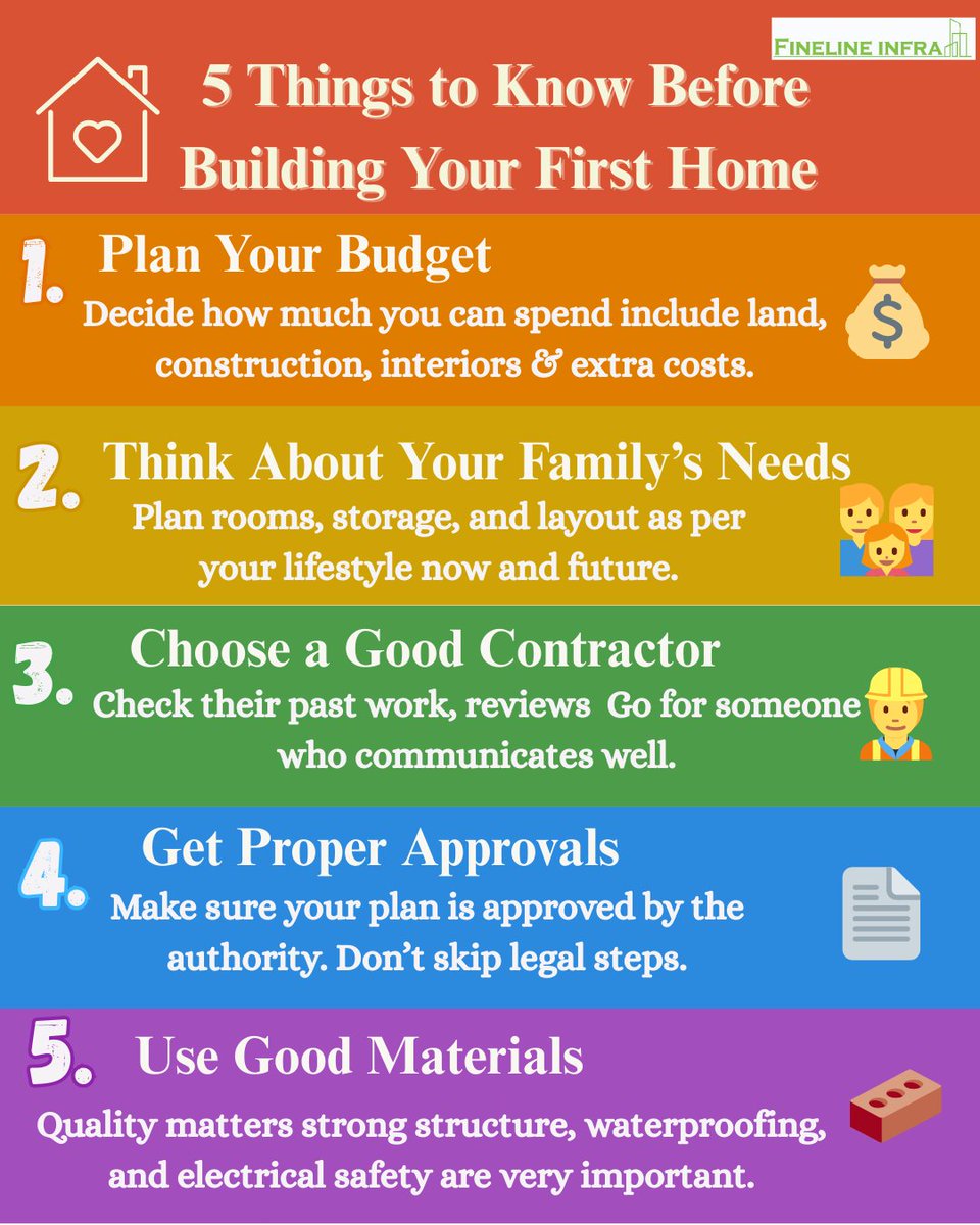 FinelineI52193's tweet image. &quot;Before the first brick, read this! 🧱 Your smart home journey starts here.&quot;

#StartSmart #FirstHomeBuild #KnowBeforeYouBuild #HomeTips #ConstructionGuide