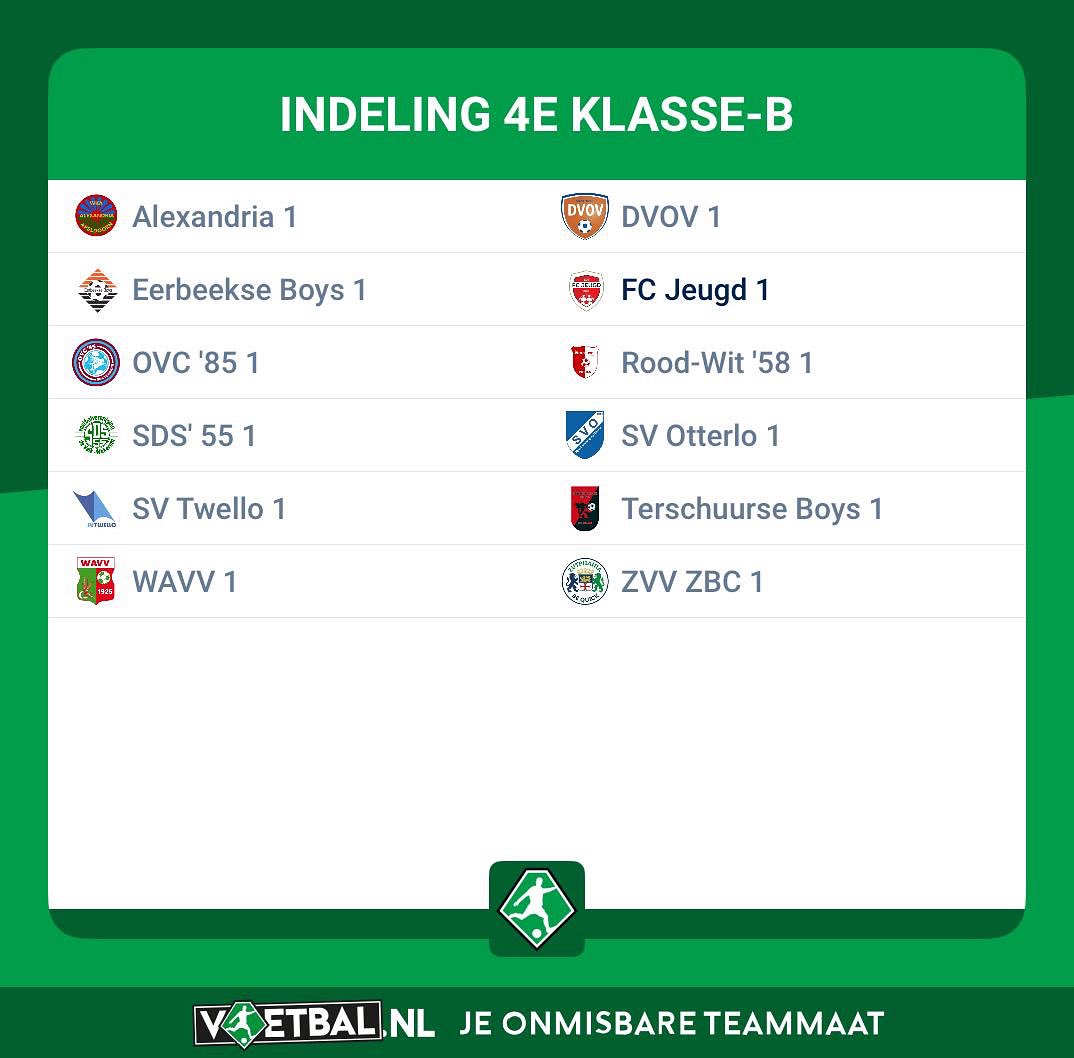 Indeling voor Heren 1 voor het seizoen 24/25 is bekend 🔴⚪️❤️💪🏼