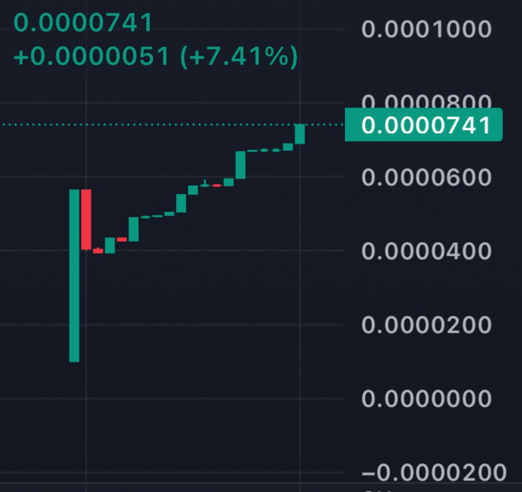 <a href="/coinchitchat/">Michael🔥$ergonaut</a> $BURN them! 
#Ergo #Cardano