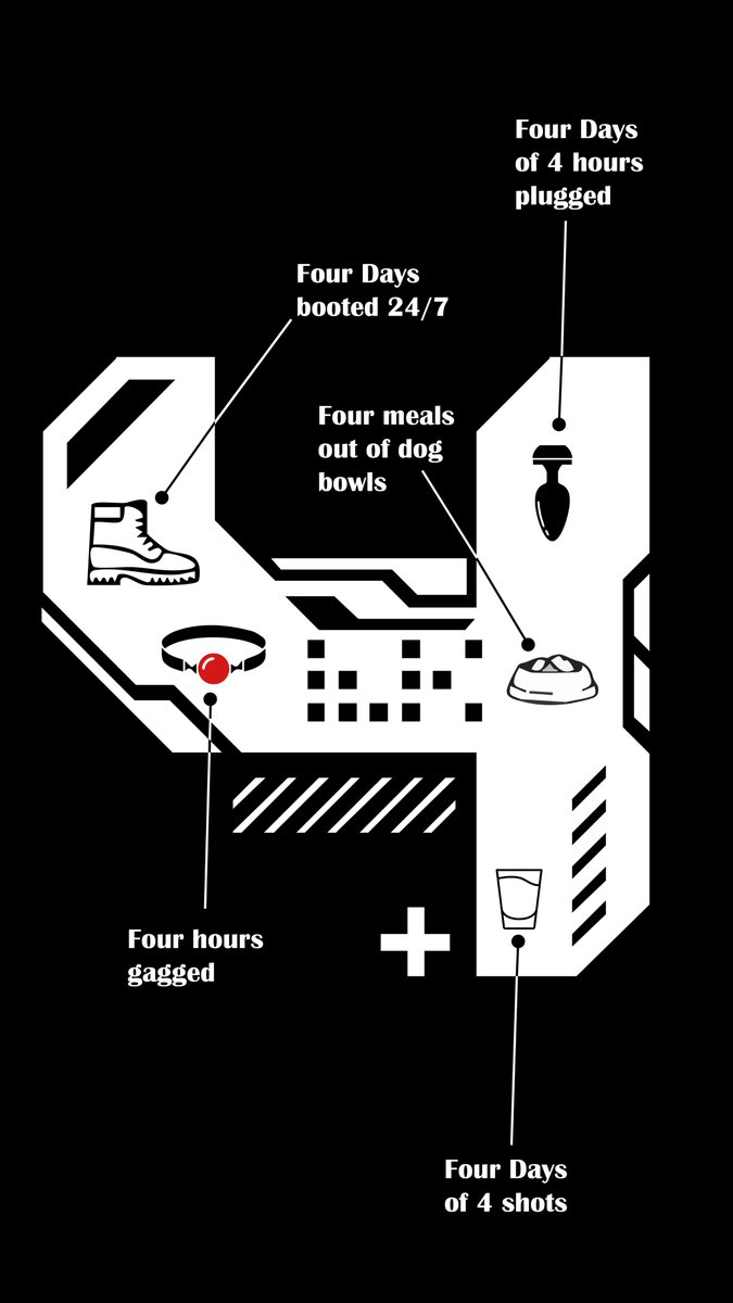 your goals four the week, (get it, four, like a pun)