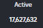 grow a garden has 17mil ccu?