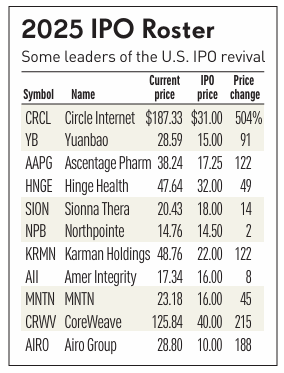 Post by STaylor76084368