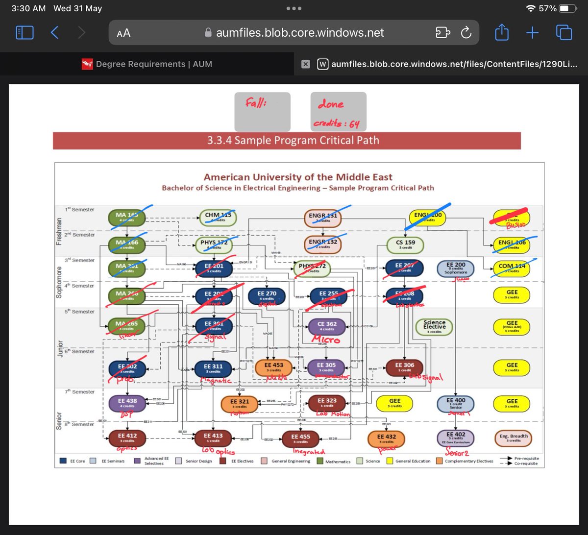 شنو تنصحوني اخذ مواد حق ال fall ؟

<a href="/aum4you/">F.</a> <a href="/_aumerss/">م.هاجر</a> <a href="/Aumstudenttttt/">Aum</a> 
<a href="/AumReminder/">Aum Reminder💡</a> <a href="/_aumerss/">م.هاجر</a> <a href="/aum4you/">F.</a> <a href="/Eng_Ali_Taqi/">Ali taqi</a> <a href="/Alhamdan27_/">الحمدان</a> <a href="/malawadhi_0/">م.محمد العوضي</a> <a href="/che9_aum/">𝙴𝙽𝙶. 𝙰𝙻𝟽𝚁𝙰𝚉𝙴 ⚠︎︎𓅇</a> 
<a href="/AUMinfo/">AUM Affairs📍</a> <a href="/aum_news/">aum_news</a> <a href="/aum_news/">aum_news</a>