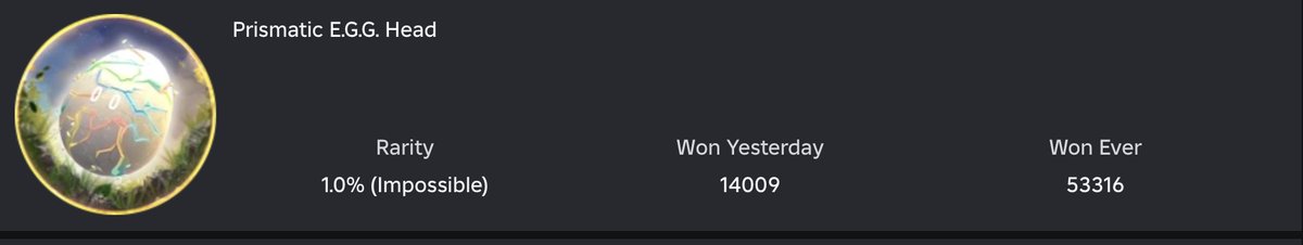 ottd0's tweet image. Dang this event flopped so hard 
#roblox #thehatch #robloxthehatch