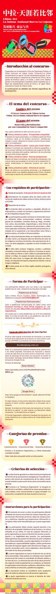 El tercer concurso de videos cortos "China-LAC: La Íntima Amistad Borra La Lejanía". #BeyondBoundariesBond