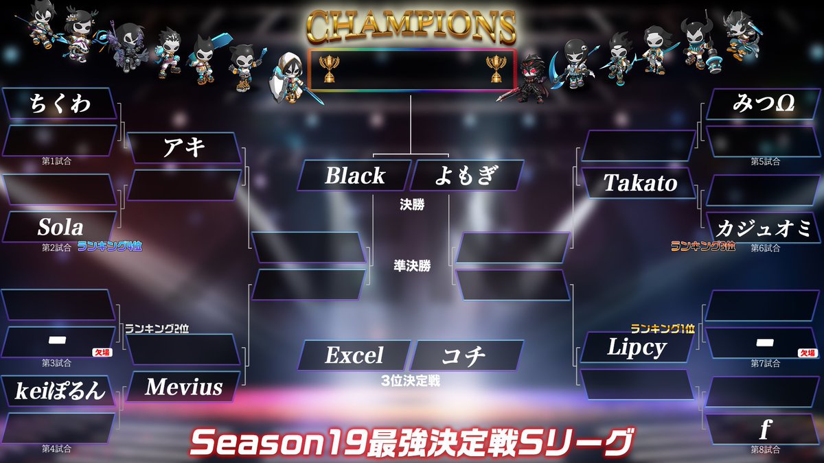 最強戦2回戦敗退！
カジュオミさんと一緒にデッキ考えてまさかの一回戦で当たるとゆうマグネットアーマーしちゃいました🤣w
また来月リベンジさせて頂きます！
カジュオミさんよもぎさん対戦ありがとうございました😊
よもぎさん優勝おめでとうございます🎊

#XENO
#プロジェクトゼノ