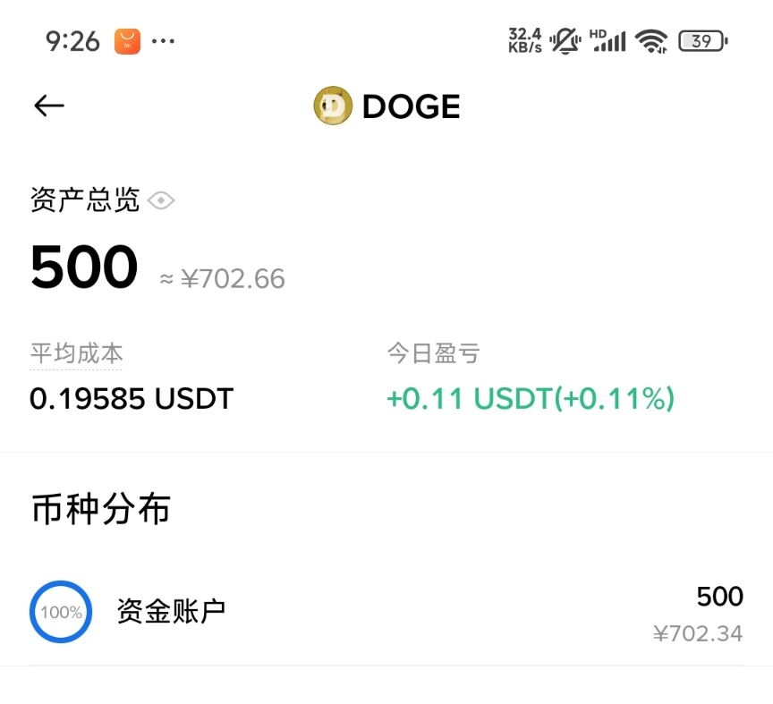 甜饼sweet🔶 tweet media