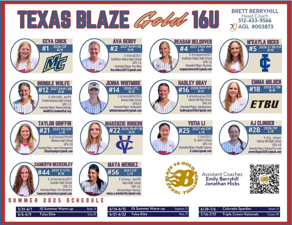 Texas Blaze 16U Gold (@txblazegold16) on Twitter photo Last tournament of the summer is the TC Nationals in Missouri. One more ride girls. Let’s do this! <a href="/triplecrownspts/">Triple Crown Sports</a>
#txblazegold
#agl003873
#onepitchatatime Last tournament of the summer is the TC Nationals in Missouri. One more ride girls. Let’s do this! <a href="/triplecrownspts/">Triple Crown Sports</a>
#txblazegold
#agl003873
#onepitchatatime