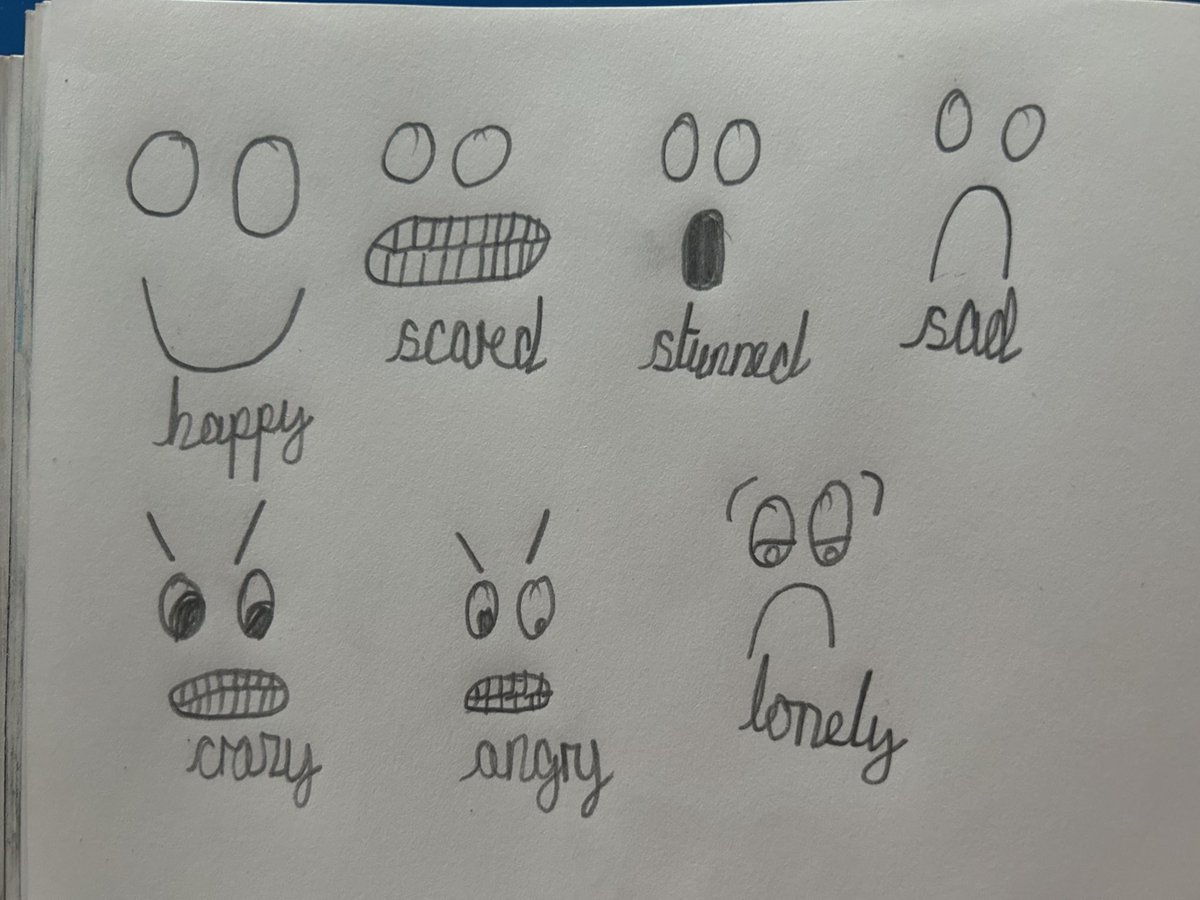 St Joseph's Catholic Primary School (@stjosephscp) on Twitter photo Year 2G have been using eyes, eyebrows and mouths to create expression in #Art so many incredible artists! #TellAStory <a href="/kapowprimary/">Kapow Primary</a> ๐๐๐คจ๐๐ Year 2G have been using eyes, eyebrows and mouths to create expression in #Art so many incredible artists! #TellAStory <a href="/kapowprimary/">Kapow Primary</a> ๐๐๐คจ๐๐