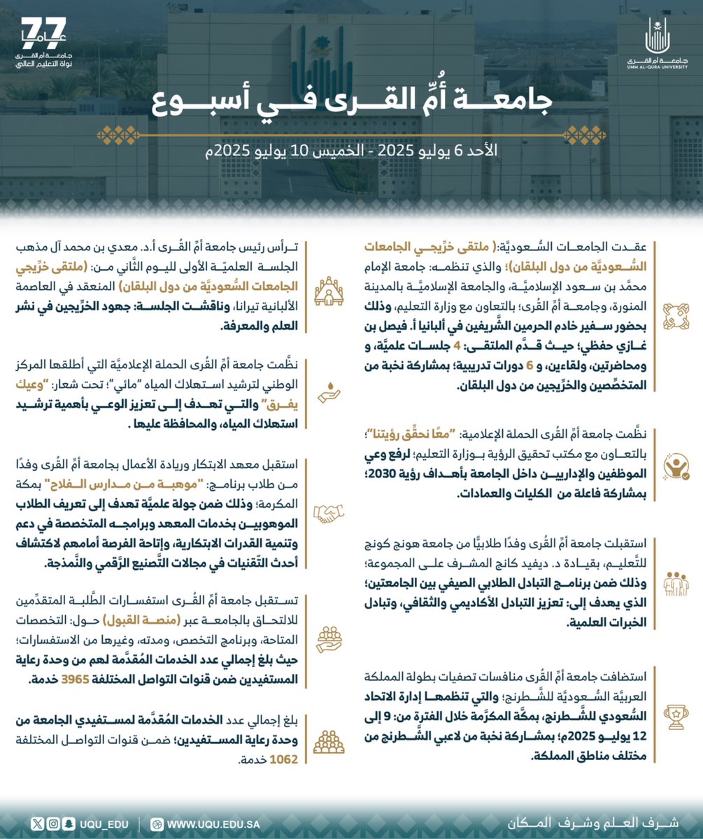 جامعة أم القرى (@uqu_edu) on Twitter photo نظَّمت #جامعة_أم_القرى فعاليات #ملتقى_خريجي_البلقان بالتعاون مع الجامعات السعودية في العاصمة الألبانية تيرانا، واستقبلت الجامعة وفدًا طلابيًّا من جامعة هونج كونج للتعليم ضمن برنامج التبادل الطلابي الصيفي؛ ووفدًا من طلاب برنامج: "موهبة من مدارس الفلاح" بمكَّة المكرَّمة، كما كما نظَّمت #جامعة_أم_القرى فعاليات #ملتقى_خريجي_البلقان بالتعاون مع الجامعات السعودية في العاصمة الألبانية تيرانا، واستقبلت الجامعة وفدًا طلابيًّا من جامعة هونج كونج للتعليم ضمن برنامج التبادل الطلابي الصيفي؛ ووفدًا من طلاب برنامج: "موهبة من مدارس الفلاح" بمكَّة المكرَّمة، كما كما