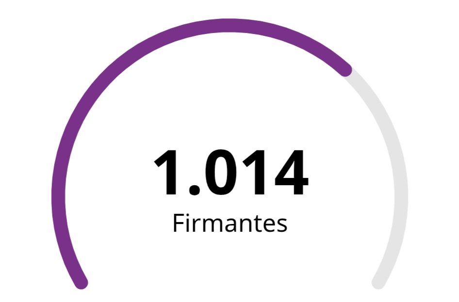 Hermoso empezar el día después de un triunfazo del Ciclón, pero no nos olvidamos de seguir exigiendo la renuncia de Moretti. 

Afuera de la cancha jugás vos! Firmá y compartí el link, más de 1000 cuervos y cuervas ya lo hicieron!

👇
chng.it/nnrvcdCFdG

#SanLorenzo 💙♥️