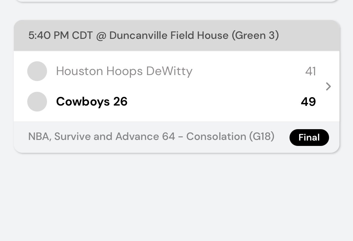 Cowboys Basketball (@cowboys_mbb) on Twitter photo Down 18 at half , Our Cowboys 26 group put together a terrific comeback to win the game , by out scoring our opponent 33-7 in the 2nd half ! #LivePeriod 🔥
<a href="/TexasHoopsGASO/">TexasHoops/GASO 🔗</a>
<a href="/GASOBlue/">Blue Zertuche 🔗</a>
<a href="/GASOTim/">Tim Littlefield</a>
<a href="/GASOMass/">Ryan Massad 🔎</a>
<a href="/GASOLyndon/">Lyndon Cook 🔗</a>
<a href="/iFilmHoopers/">Michael Timmins</a> Down 18 at half , Our Cowboys 26 group put together a terrific comeback to win the game , by out scoring our opponent 33-7 in the 2nd half ! #LivePeriod 🔥
<a href="/TexasHoopsGASO/">TexasHoops/GASO 🔗</a>
<a href="/GASOBlue/">Blue Zertuche 🔗</a>
<a href="/GASOTim/">Tim Littlefield</a>
<a href="/GASOMass/">Ryan Massad 🔎</a>
<a href="/GASOLyndon/">Lyndon Cook 🔗</a>
<a href="/iFilmHoopers/">Michael Timmins</a>