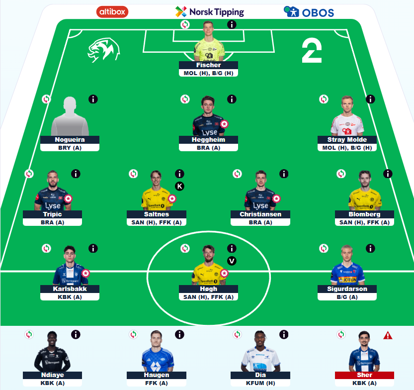 #ESFantasy double gameweek 13 team.

♻️ No transfers.
©️ U Saltnes.