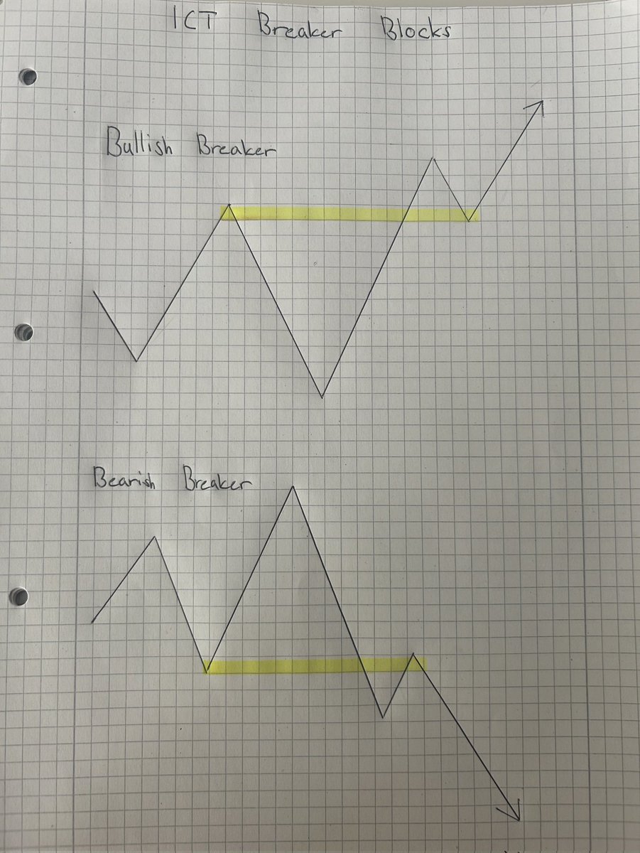 Mr~ICT✍️ tweet media