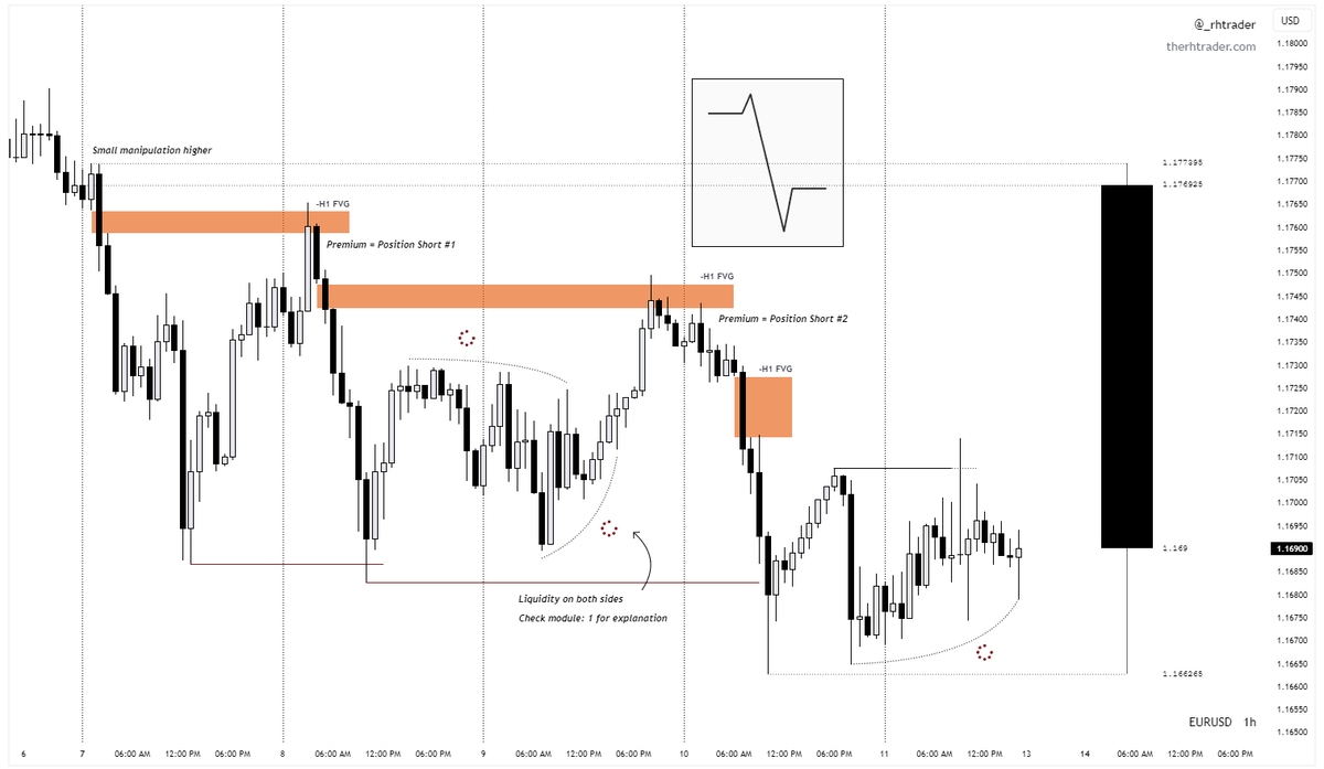 RH Trader tweet media