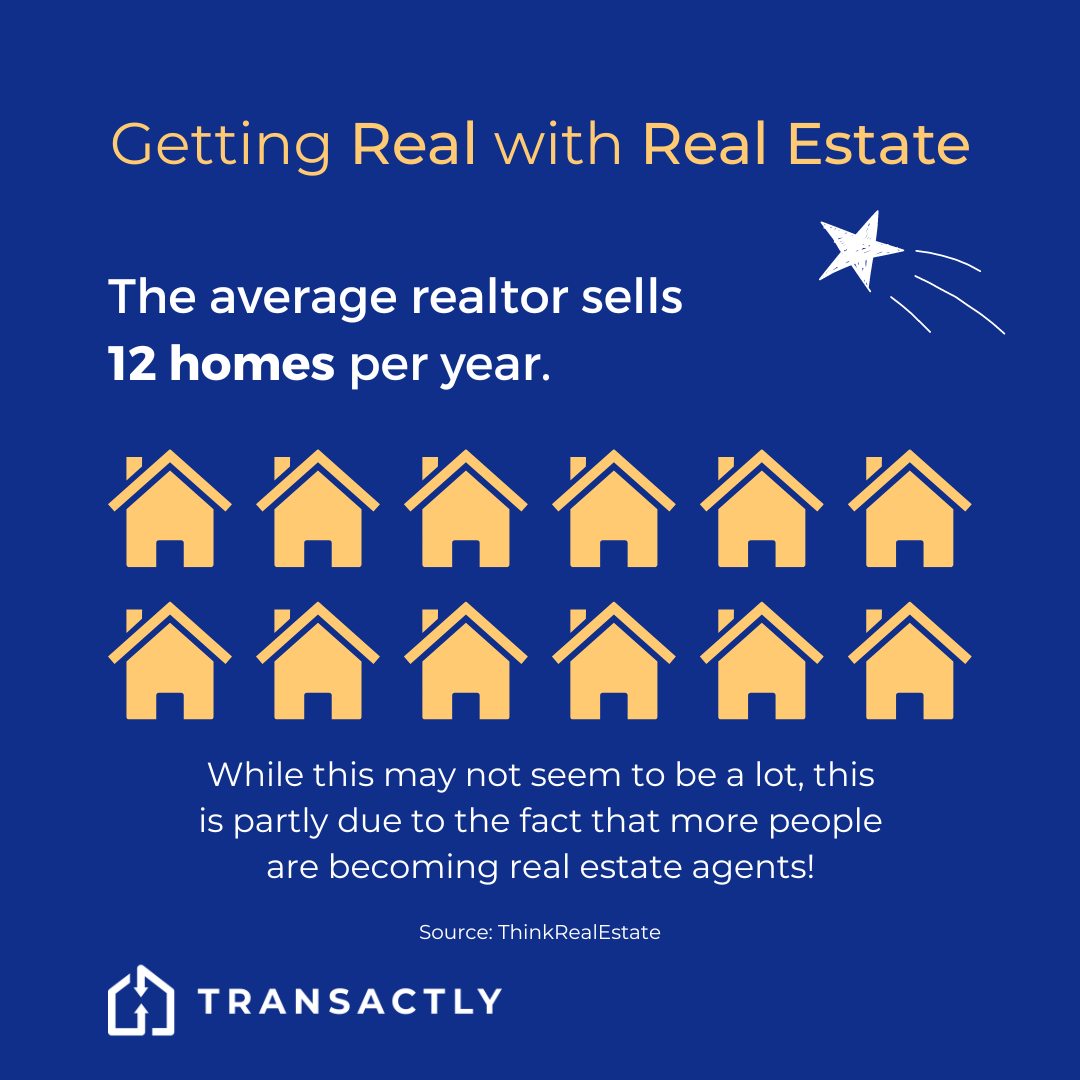 It's time to #GetRealWithRealEstate 📝

#DidYouKnow this? Let us know down below in the comments section if you did!

#Realtor #RealEstate #HomeSales #Market