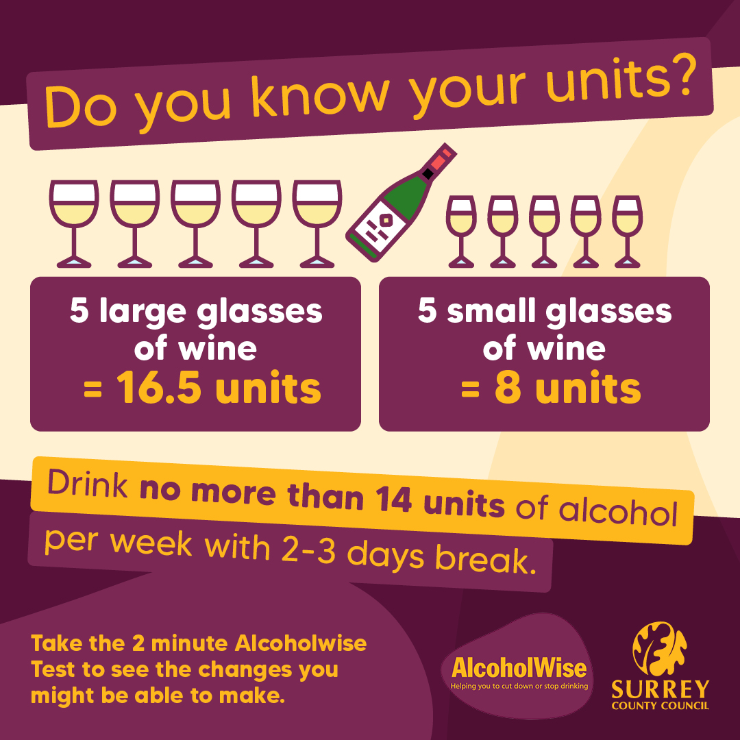 Do you know your units? 5 large glasses of 13% wine contains 16.5 units whereas 5 small glasses of 13% wine only have 8. 

Take the 2-min Alcoholwise Test to see how many units you’re drinking, and if it’s within guidelines orlo.uk/8fbcE #AlcoholAwarenessWeek
