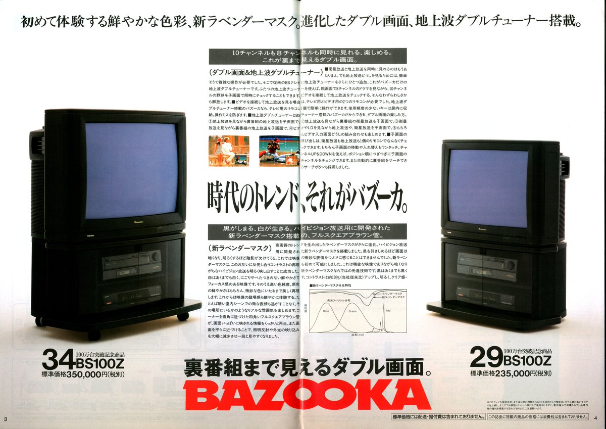 東芝 カラーテレビ 総合カタログ（1991.11）①