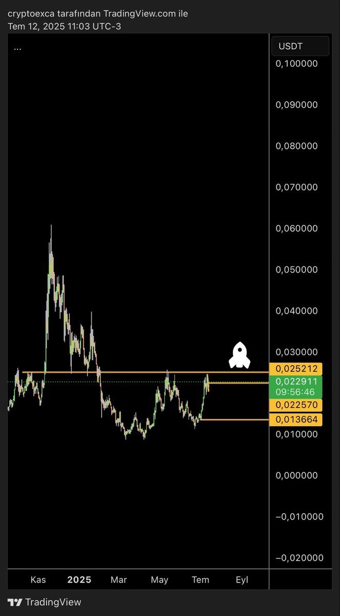 EXCA 🌕 tweet media