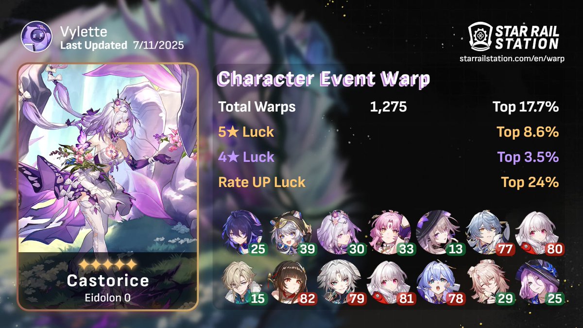 For having not played any story since 3.0, HSR has been really good to me.
#starrailstation