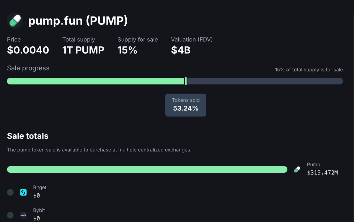 lumbergdoteth's tweet image. Holy Shit PUMP sale gonna sell out in the next few minutes...