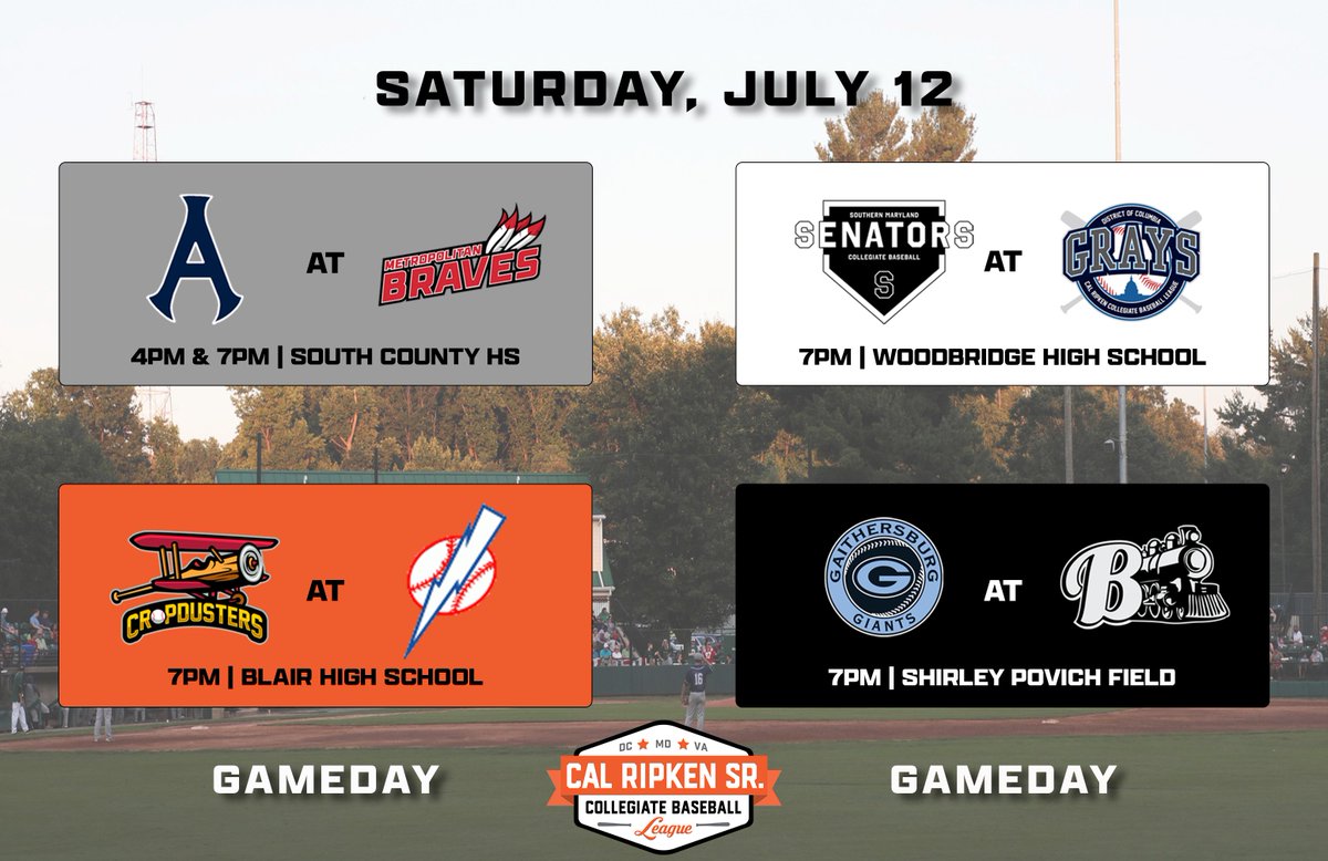 Cal Ripken Sr. Collegiate Baseball League (@calripkenleague) on Twitter photo How today's schedule looks ⤵️
DH 4PM & 7PM <a href="/Alexandria_Aces/">Alexandria Aces</a> at <a href="/SoCoBraves/">Metropolitan (South County) Braves</a>
7PM <a href="/GoSOMDSenators/">Southern Maryland Senators Collegiate Team</a> at <a href="/DCGrays/">DC Grays</a>
7PM <a href="/CropdustersBB/">Olney Cropdusters</a> at <a href="/TBolts_Baseball/">Silver Spring-Takoma Thunderbolts</a>
7PM <a href="/Gburg_Giants/">Gaithersburg Giants</a> at <a href="/GoBigTrain/">Bethesda Big Train</a> How today's schedule looks ⤵️
DH 4PM & 7PM <a href="/Alexandria_Aces/">Alexandria Aces</a> at <a href="/SoCoBraves/">Metropolitan (South County) Braves</a>
7PM <a href="/GoSOMDSenators/">Southern Maryland Senators Collegiate Team</a> at <a href="/DCGrays/">DC Grays</a>
7PM <a href="/CropdustersBB/">Olney Cropdusters</a> at <a href="/TBolts_Baseball/">Silver Spring-Takoma Thunderbolts</a>
7PM <a href="/Gburg_Giants/">Gaithersburg Giants</a> at <a href="/GoBigTrain/">Bethesda Big Train</a>